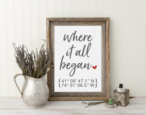 Open image in slideshow, Where It All Began - Valentines Gift for Him, Gift for Her, Engagement Gifts for Couple
