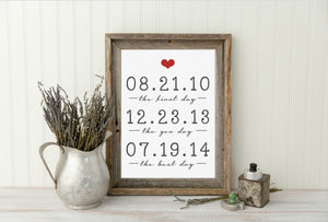 special dates anniversary gift or valentine's day gift wall art